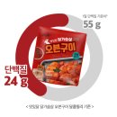 피키오븐