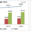 한국마이크로 이미지