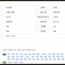 경대연합 이비인후과의원 이미지