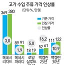 엠에이치샴페인즈앤드와인즈 이미지