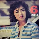 84년 정윤희 표지 이미지