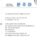 블루문실용음악학원 이미지