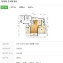 종암우림카이저팰리스주상복합