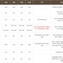 육감만족 이미지