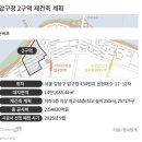 신현대부동산중개법인(주) | 압구정 2구역 #신현대 #39평 #급매가 떴다!!