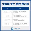 동대문서울삼성치과의원 이미지