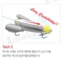 루어크루 | 메가배스 아이윙 탑워터 루어 초보부터 고수까지 하나로 끝내는 하드베이트