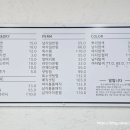 로운헤어 이미지