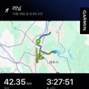 경주세무서-1 | 크게 추천하지 않는 2025 경주마라톤 풀코스 참가 후기(2)