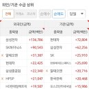 플러스엑스 팜 이미지