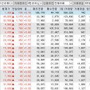 삼화전자공업(주) 이미지
