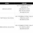 소울 PC방 이미지