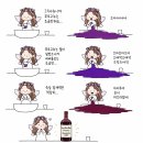 그림픽쳐스 | 🍷 Sine Qua Non, Pictures (씨네 쿼 넌, 픽쳐스) 2007 빈티지 후기