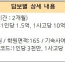 동산피아노교습소 이미지