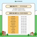 신동부정화조