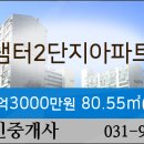 행신휴치과의원