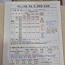 지에스(GS)25 성산덕산점 | [경기도 화성] 해병대사령부 '덕산스포텔' 방문 후기(3인용 한실 원룸, 4.2만원)