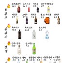 꼬꼬발