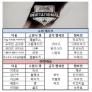 단비텔레콤 이미지