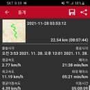 어봉산 네이버블로그