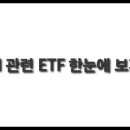 차세대융합기술연구원 노동조합 | AI ETF 완벽 가이드: 2025년 주목해야 할 로봇·반도체·소프트웨어 분야별 투자 전략