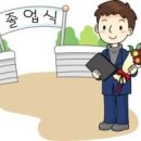 이제는 다 쓸모없게 된 과거의 표창장과 상장............(장) 이미지