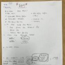 스타지역아동센터 이미지