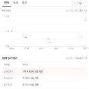 버스정류장(광산구청) 이미지