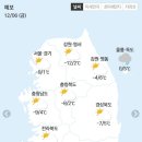 오늘의날씨 이미지
