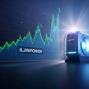 한빛 원자력 경상정비 | 일진파워 원전 관련주 주가 전망: SMR과 정비 수혜 집중 분석