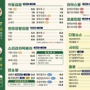 헬키푸키 - 성남시 분당구 판교역로 231 | 헬키푸키