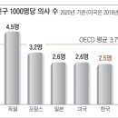 문미호소아과