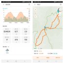 우산성 | 안성/진천 서운산(瑞雲山 547.4) 24.03.10