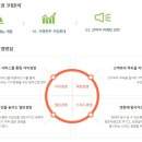 페리카나강화 이미지