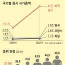 큰산사람들 이미지