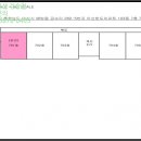 배방읍 모산로126번길 이미지