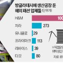 옷공장 이미지