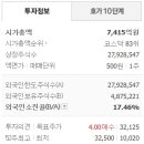 (주)성광밴드