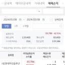 엔텍마린 이미지