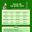 그린피