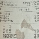 국수나무장당공원점