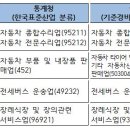지인세무 이미지