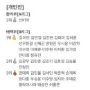 경희대 챔피온태권도장 이미지