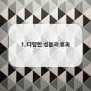 연세행복을심는치과의원 네이버블로그