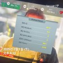 명품청년운동화 | 찰나를 살아가는 존재이기에 오늘 좋으면됐다 (1월)
