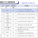 파주시청소년재단 체육(수영직) 정규직 직원 채용공고 이미지