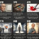 2026.08.27(H) : 10컷드라마영상생성 - 나의 진짜 인생은 지금부터 이미지