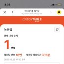 가마골농원