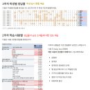지디학원