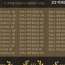 토카막과학전문학원